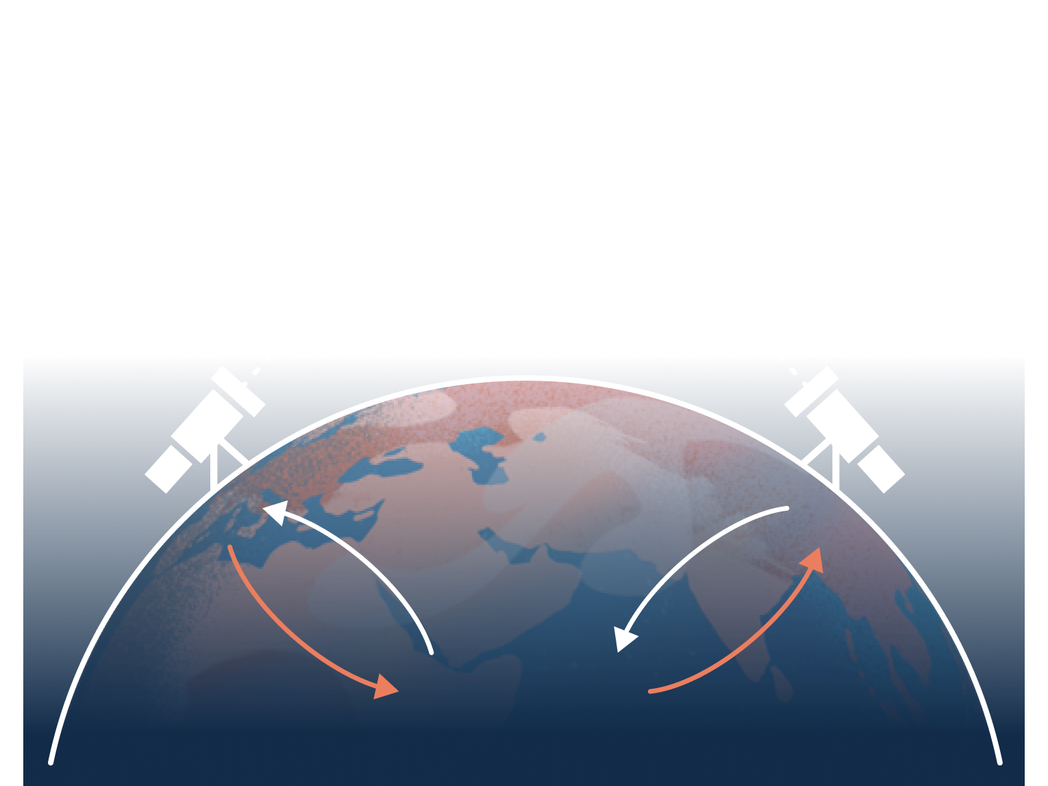 Diagram: observers feed sightings into the TruSat orbital catalog, which feeds directions back to observers